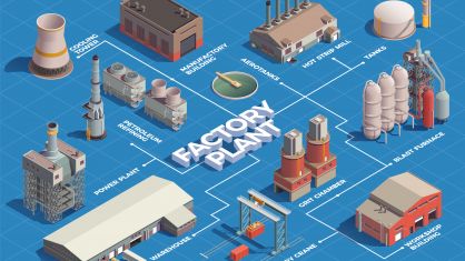 7 ข้อต้องรู้เกี่ยวกับการขอใบอนุญาตประกอบกิจการโรงงาน (ร.ง.4)